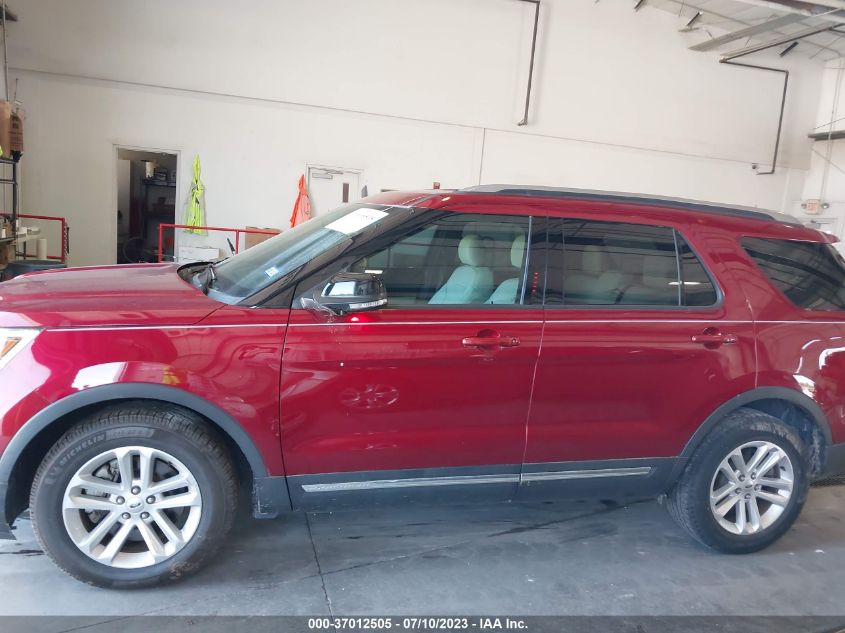 2017 Ford Explorer Xlt VIN: 1FM5K7D8XHGA58480 Lot: 37012505