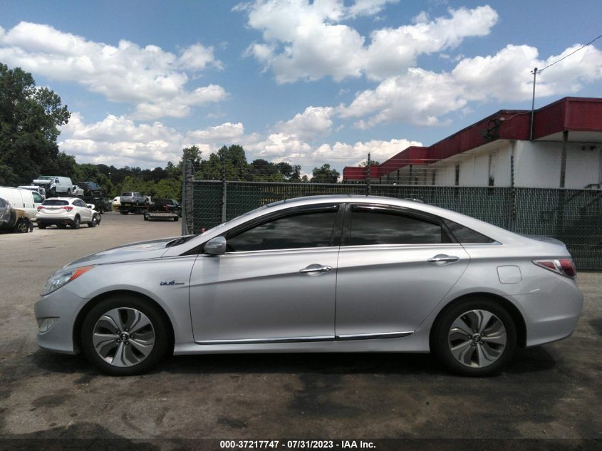 2015 Hyundai Sonata Hybrid Limited VIN: KMHEC4A40FA108431 Lot: 37217747