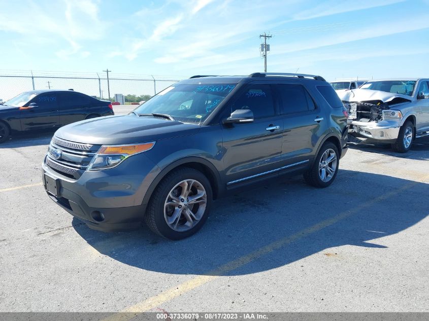 1FM5K8F85FGB96198 2015 Ford Explorer Limited