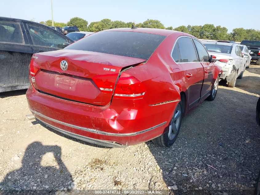 2015 Volkswagen Passat 2.0L Tdi Se VIN: 1VWBV7A32FC059695 Lot: 37474732