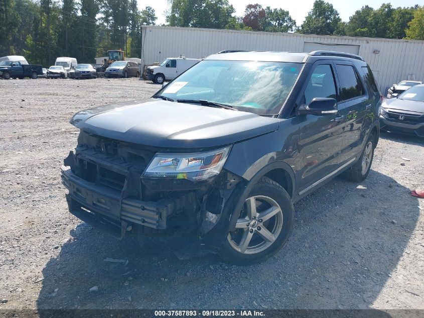 2017 Ford Explorer Xlt VIN: 1FM5K8D88HGA95193 Lot: 37587893