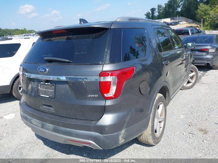 2017 Ford Explorer Xlt VIN: 1FM5K8D88HGA95193 Lot: 37587893