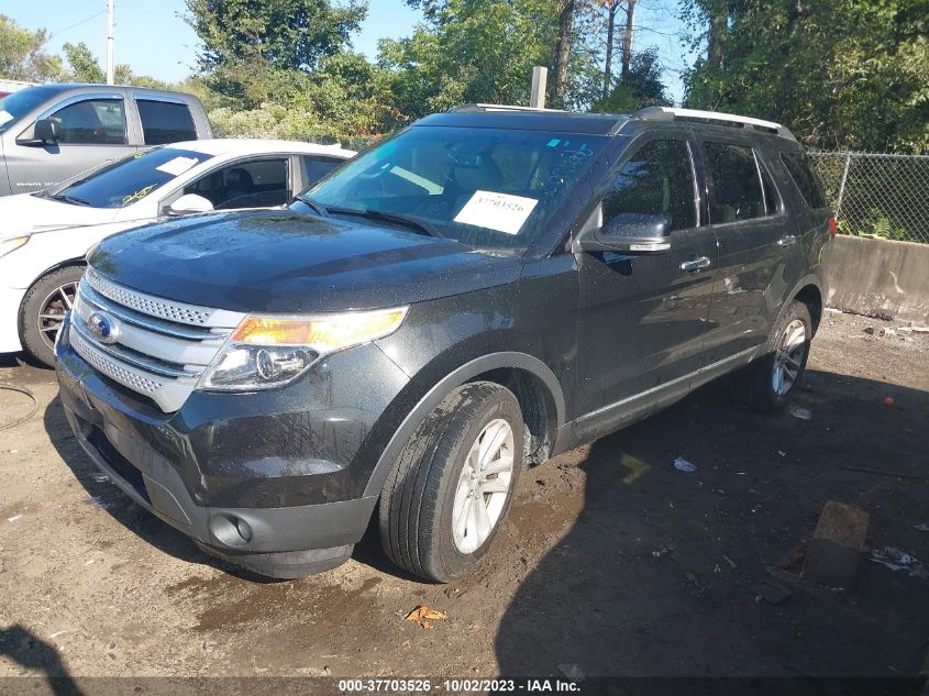 1FM5K8D82FGB05567 2015 Ford Explorer Xlt