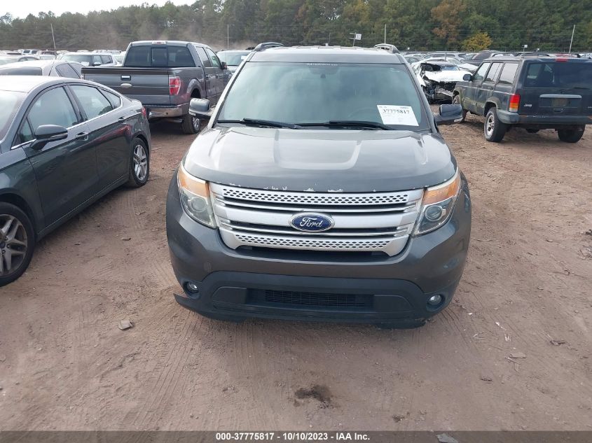 1FM5K7D81FGB84529 2015 Ford Explorer Xlt