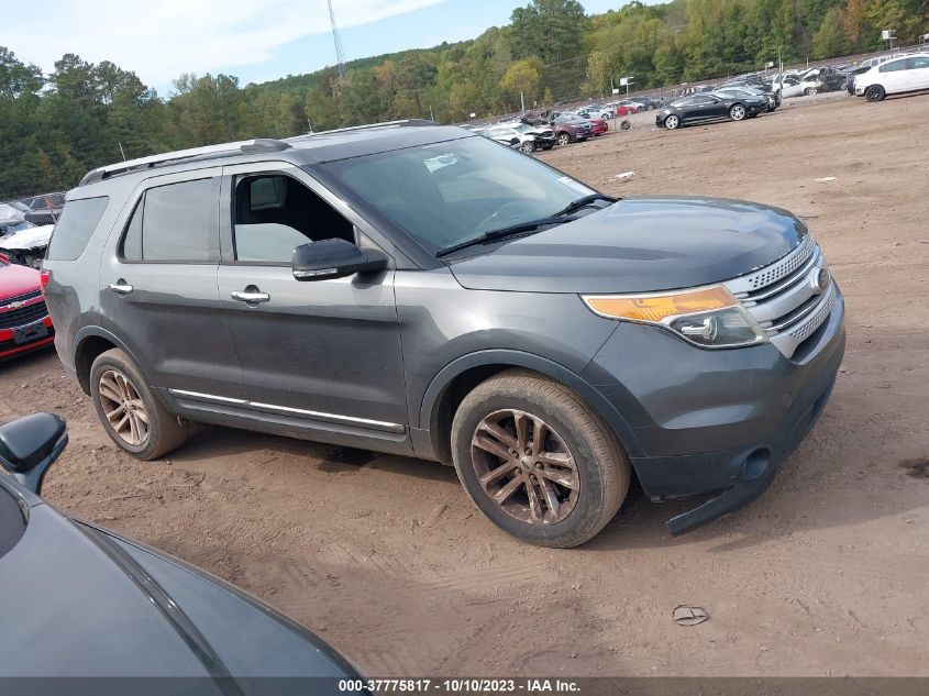 1FM5K7D81FGB84529 2015 Ford Explorer Xlt