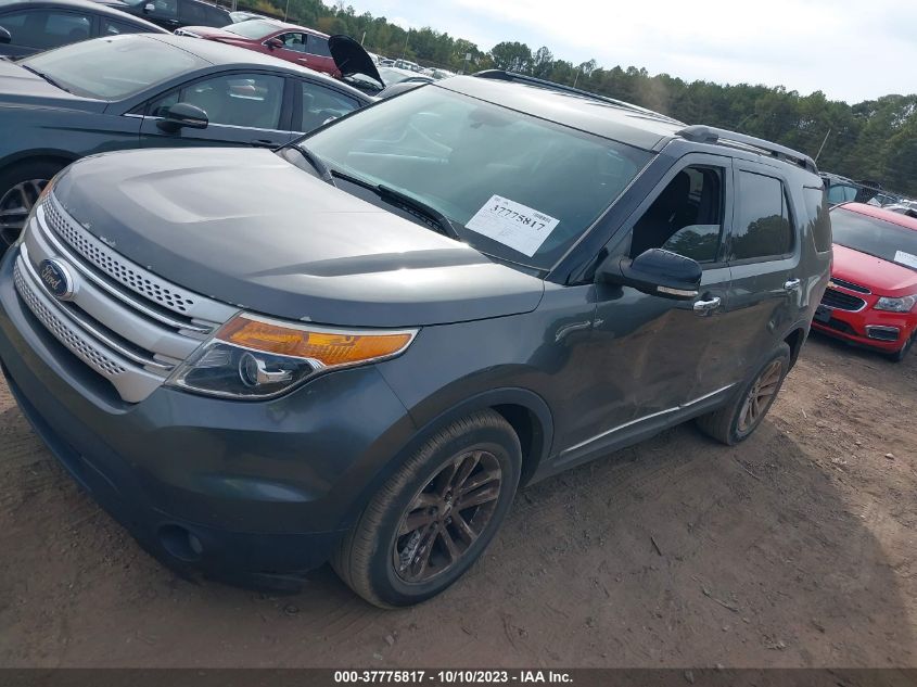 1FM5K7D81FGB84529 2015 Ford Explorer Xlt