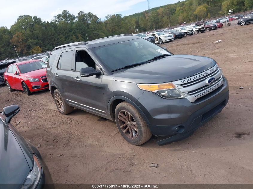 1FM5K7D81FGB84529 2015 Ford Explorer Xlt