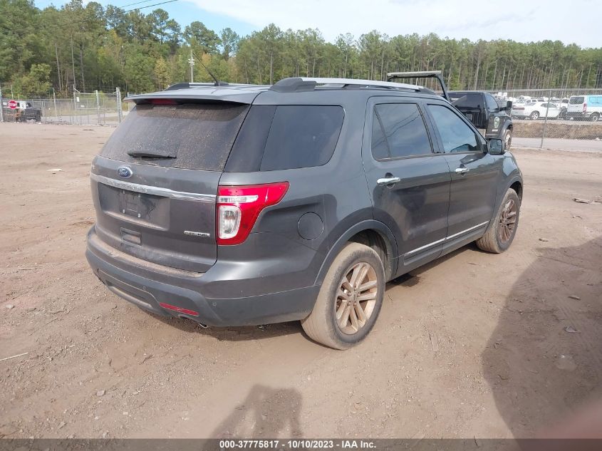 1FM5K7D81FGB84529 2015 Ford Explorer Xlt