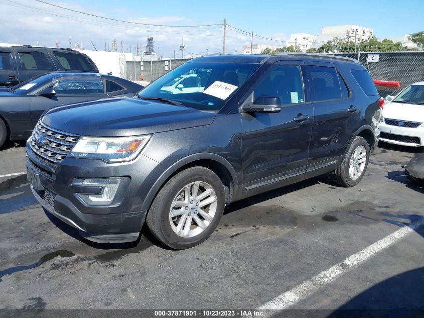 2017 Ford Explorer Xlt VIN: 1FM5K7D82HGB31924 Lot: 37871901