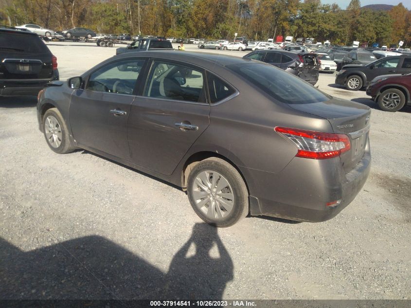 2015 Nissan Sentra Sv VIN: 3N1AB7AP9FL664895 Lot: 37914541