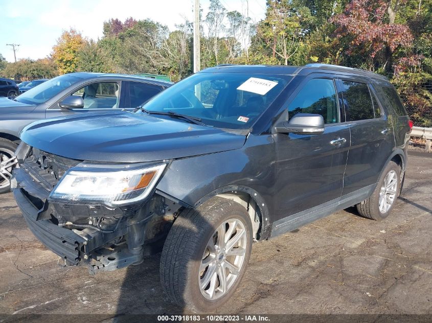 2017 Ford Explorer Limited VIN: 1FM5K8F86HGC38588 Lot: 37918183