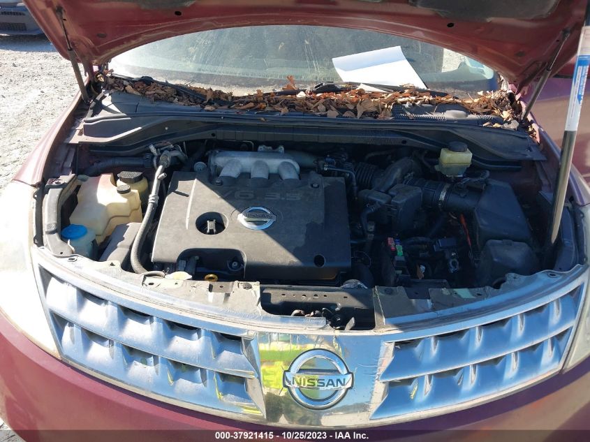 2006 Nissan Murano S VIN: JN8AZ08T56W419027 Lot: 37921415