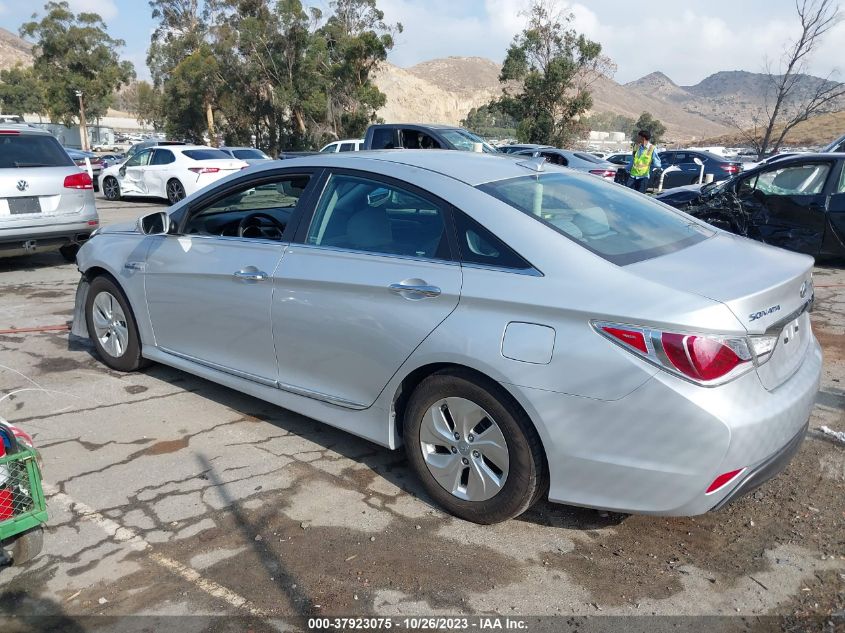 2015 Hyundai Sonata Hybrid VIN: KMHEC4A43FA134876 Lot: 37923075