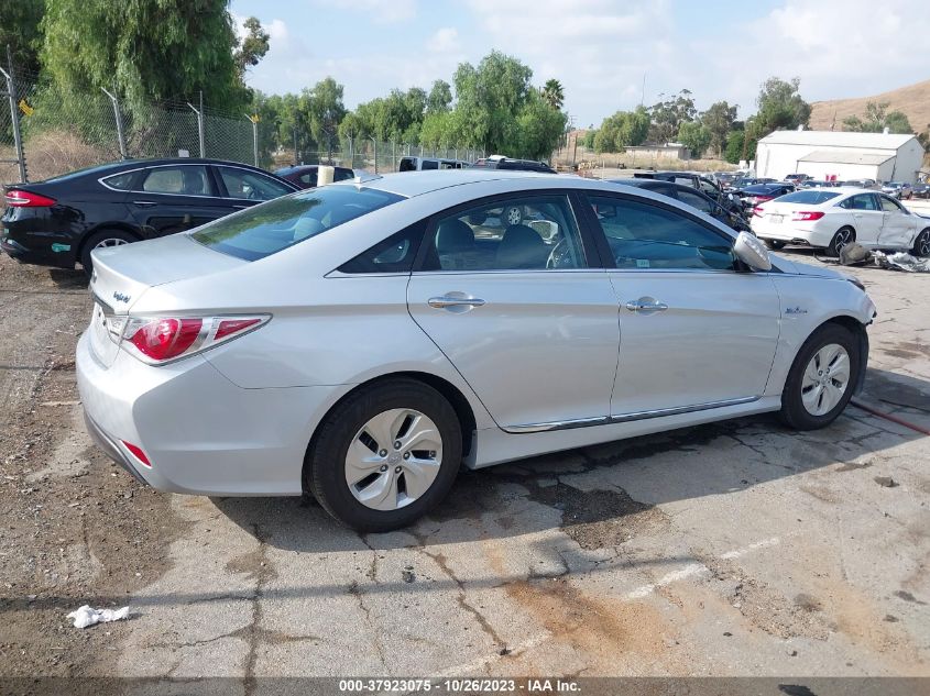 2015 Hyundai Sonata Hybrid VIN: KMHEC4A43FA134876 Lot: 37923075