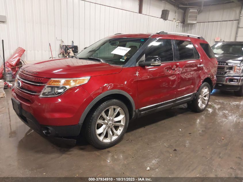 2013 Ford Explorer Xlt VIN: 1FM5K8D86DGA36833 Lot: 37934910