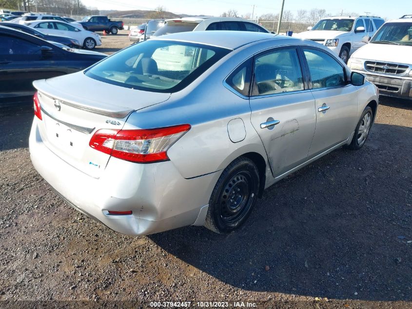 2014 Nissan Sentra Fe+ Sv VIN: 3N1AB7AP5EY316559 Lot: 37942457