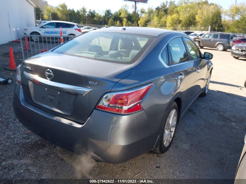 2015 Nissan Altima 2.5 Sv VIN: 1N4AL3AP8FC423351 Lot: 37942622