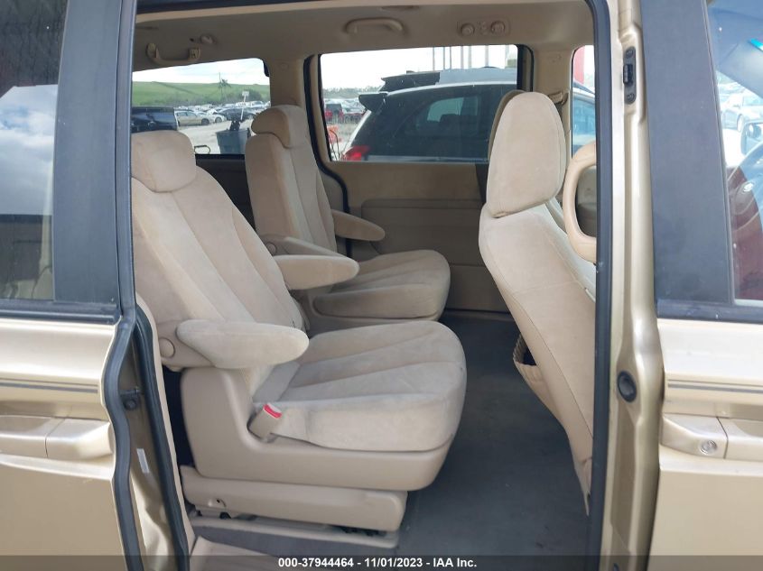 2008 Kia Sedona Lx VIN: KNDMB233586250078 Lot: 37944464