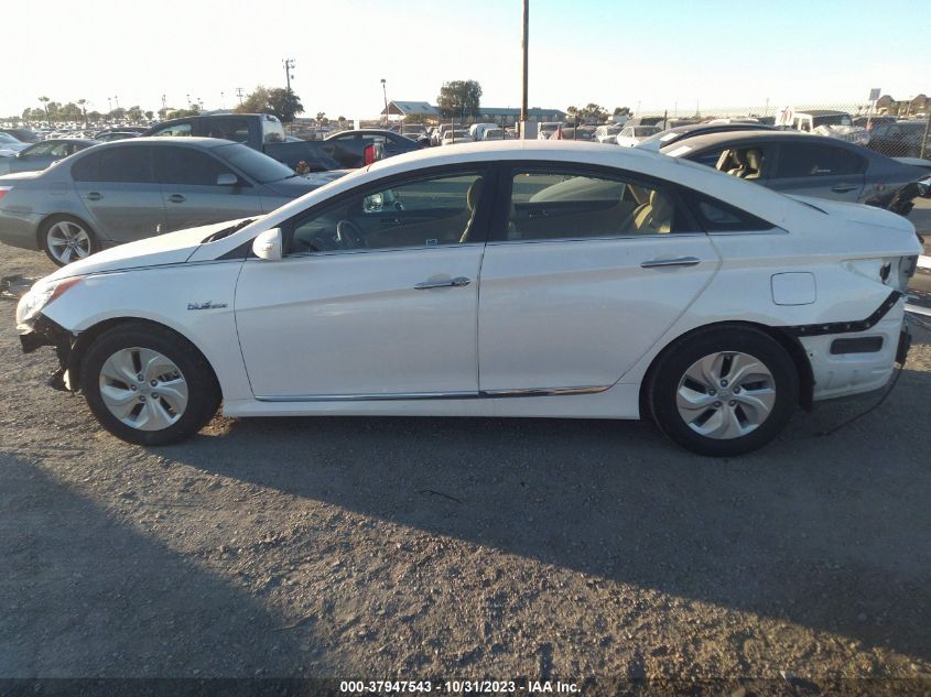 2015 Hyundai Sonata Hybrid VIN: KMHEC4A44FA137298 Lot: 37947543