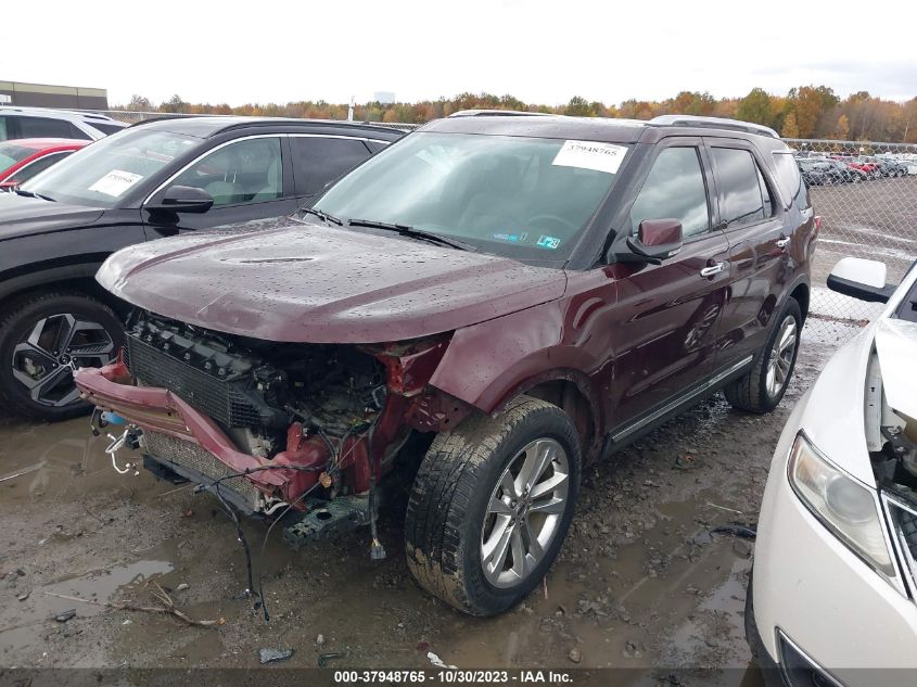 2018 Ford Explorer Limited VIN: 1FM5K8FH7JGA53178 Lot: 37948765