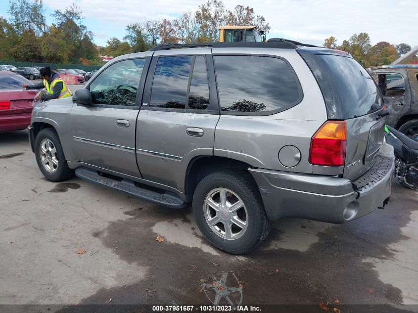 2007 GMC Envoy Slt VIN: 1GKDT13S572105633 Lot: 37951657