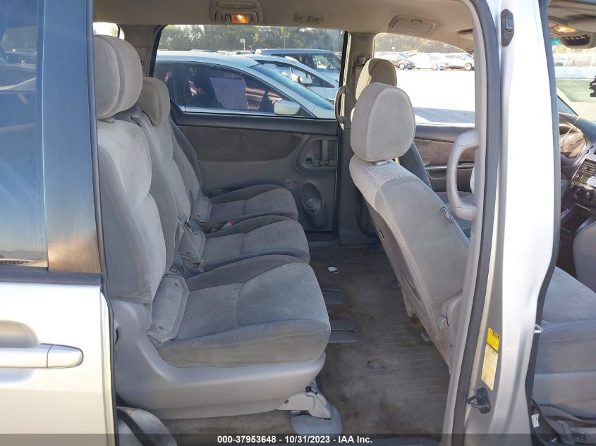 2008 Toyota Sienna Le VIN: 5TDZK23C18S205676 Lot: 37953648