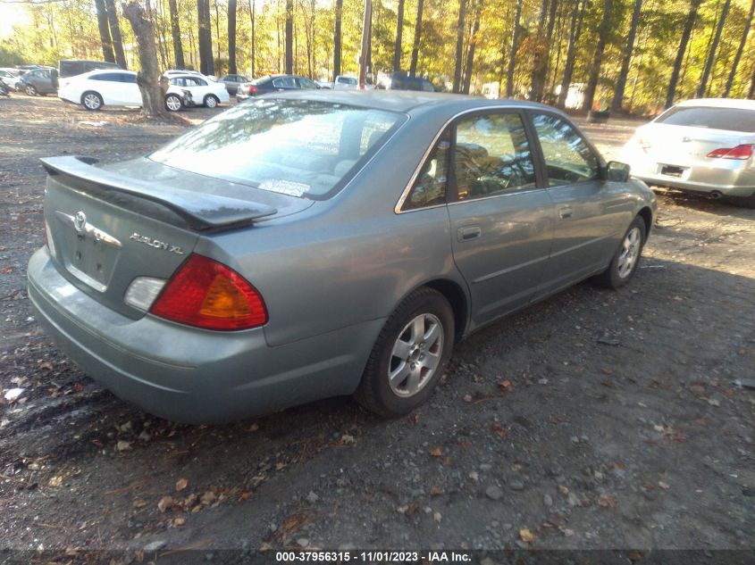 2002 Toyota Avalon Xl VIN: 4T1BF28B52U247613 Lot: 37956315