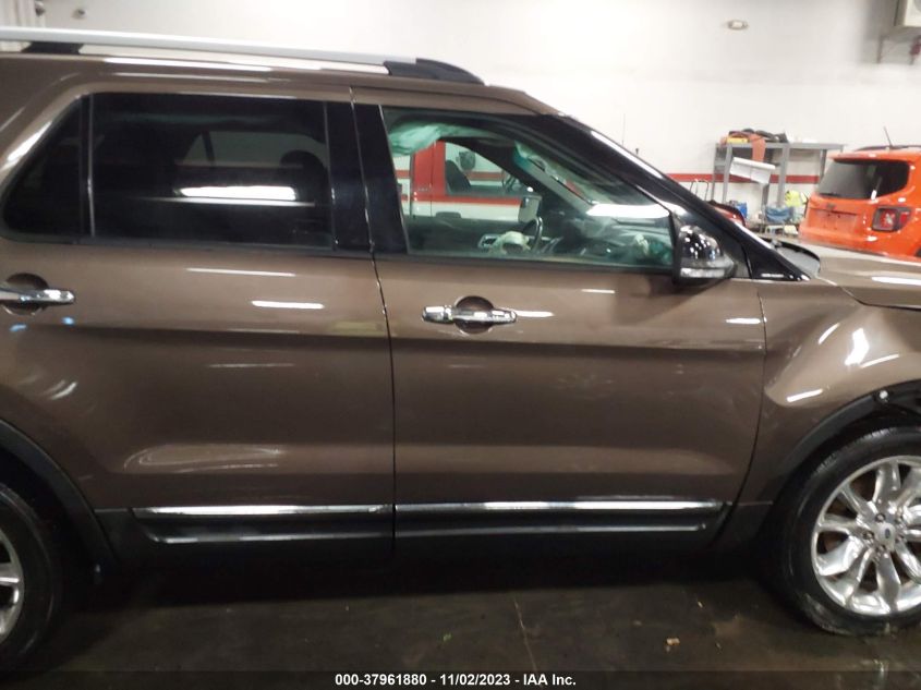 2015 Ford Explorer Xlt VIN: 1FM5K8D84FGC38976 Lot: 37961880