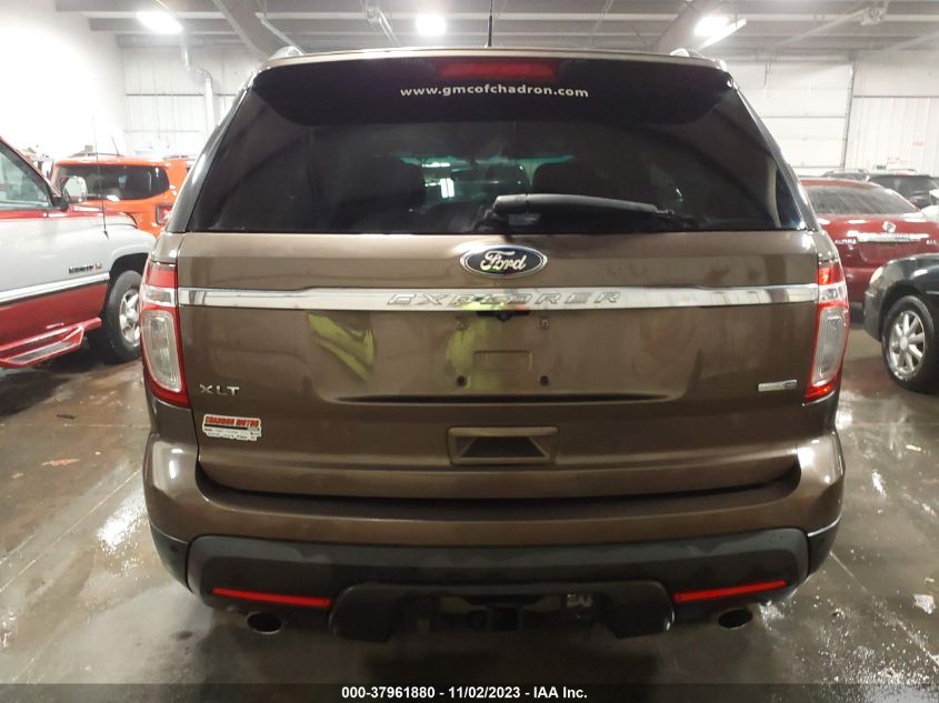 2015 Ford Explorer Xlt VIN: 1FM5K8D84FGC38976 Lot: 37961880