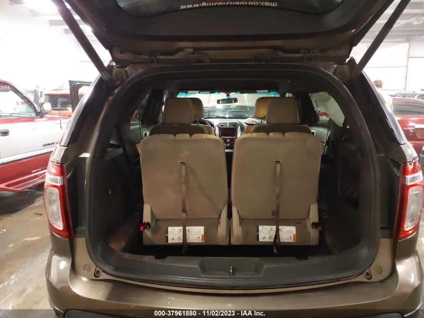 2015 Ford Explorer Xlt VIN: 1FM5K8D84FGC38976 Lot: 37961880