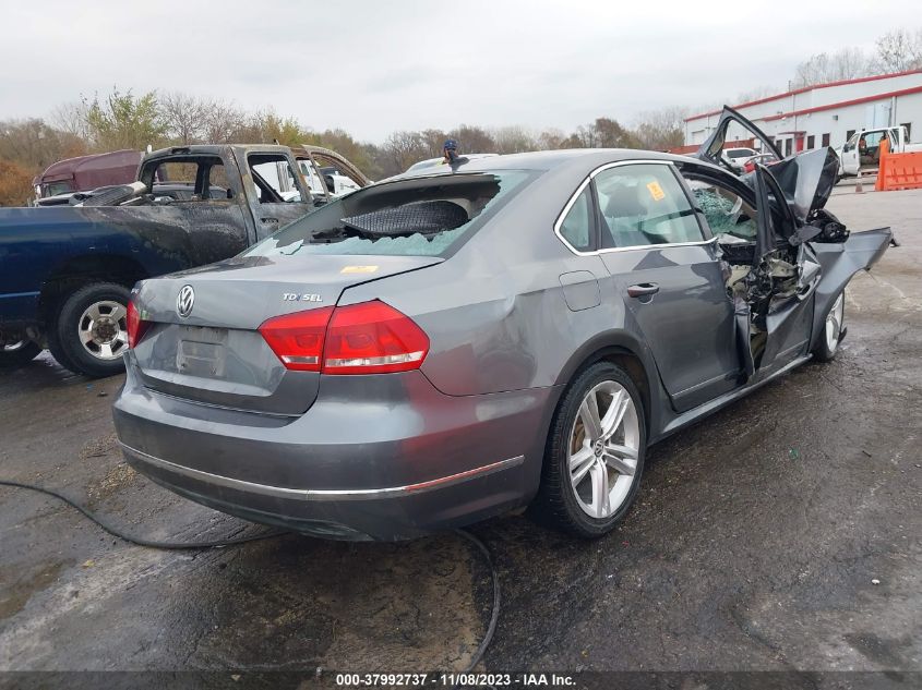 2015 Volkswagen Passat 2.0L Tdi Sel Premium VIN: 1VWCV7A32FC031948 Lot: 37992737