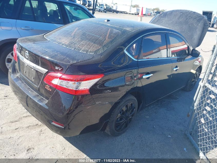 2015 Nissan Sentra Sv VIN: 3N1AB7AP1FY282251 Lot: 37993577