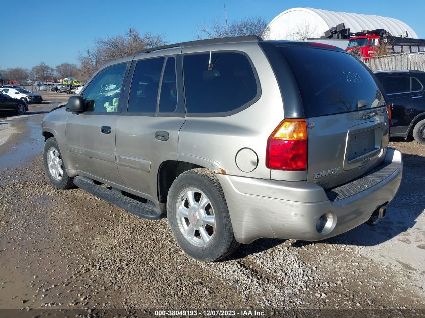 2003 GMC Envoy Sle VIN: 1GKDT13S732168534 Lot: 38049193