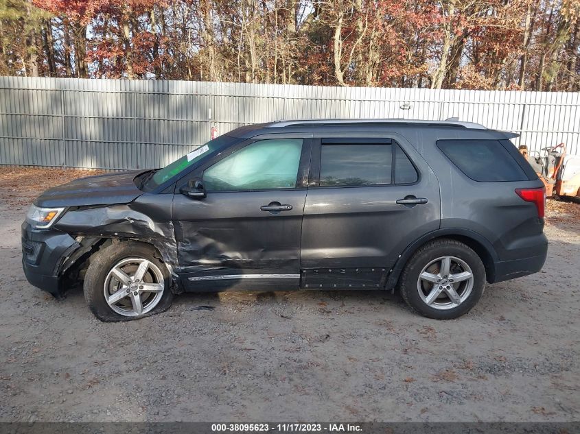 2016 Ford Explorer Xlt VIN: 1FM5K8D80GGA49615 Lot: 38095623