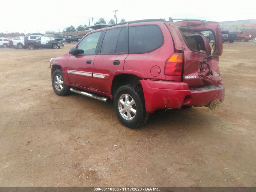 2004 GMC Envoy Sle VIN: JF2GPADC3GH335724 Lot: 38110383