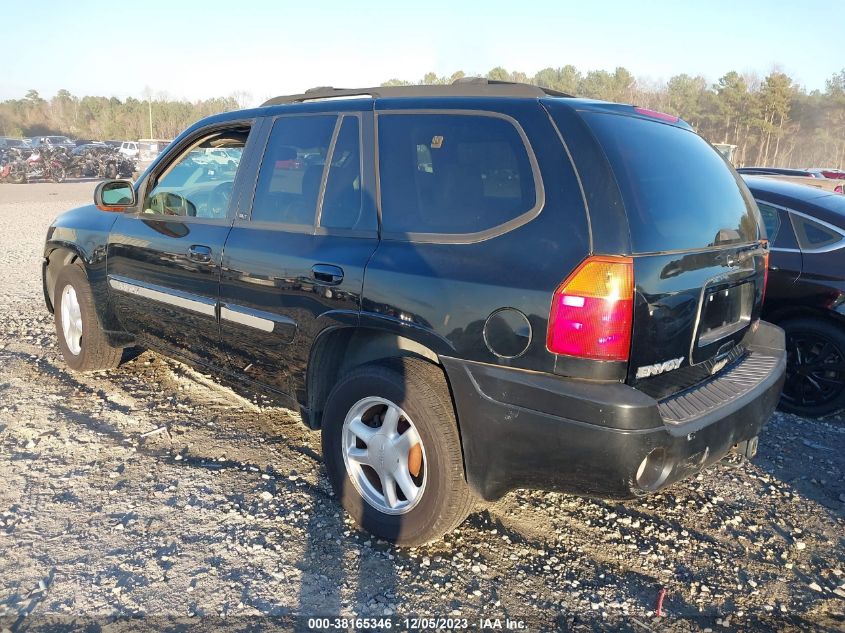 2002 GMC Envoy Slt VIN: 1GKDS13S222476101 Lot: 38165346