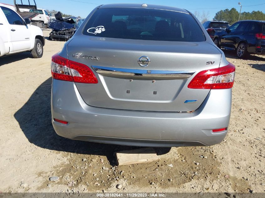 3N1AB7APXDL640831 2013 Nissan Sentra Sv