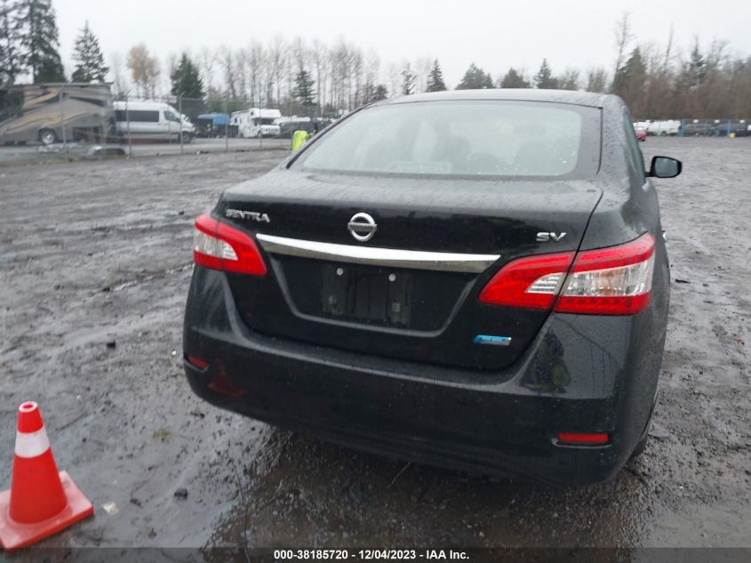 2014 Nissan Sentra Fe+ S/Fe+ Sv/S/Sl/Sr/Sv VIN: 3N1AB7AP7EY239225 Lot: 38185720