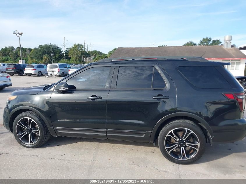 2015 Ford Explorer Sport VIN: 1FM5K8GT2FGA75275 Lot: 38219491