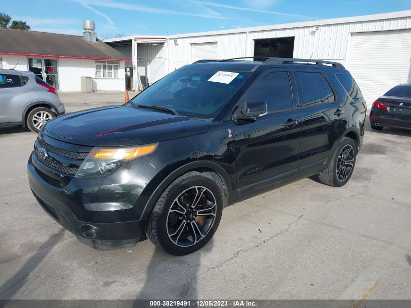 2015 Ford Explorer Sport VIN: 1FM5K8GT2FGA75275 Lot: 38219491