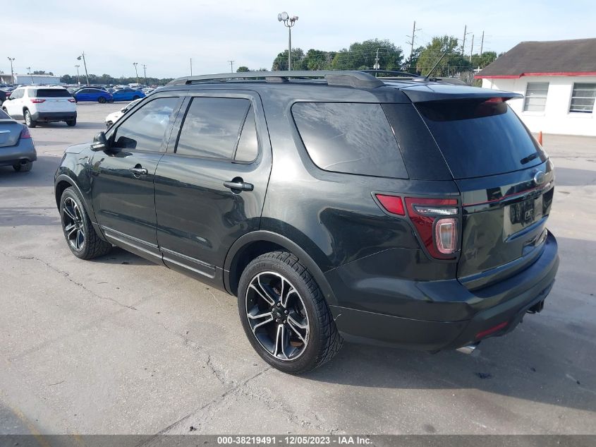 2015 Ford Explorer Sport VIN: 1FM5K8GT2FGA75275 Lot: 38219491