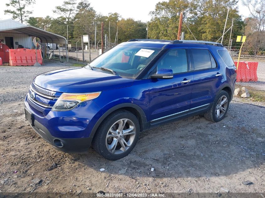 2015 Ford Explorer Limited VIN: 1FM5K8F89FGB77945 Lot: 38231087