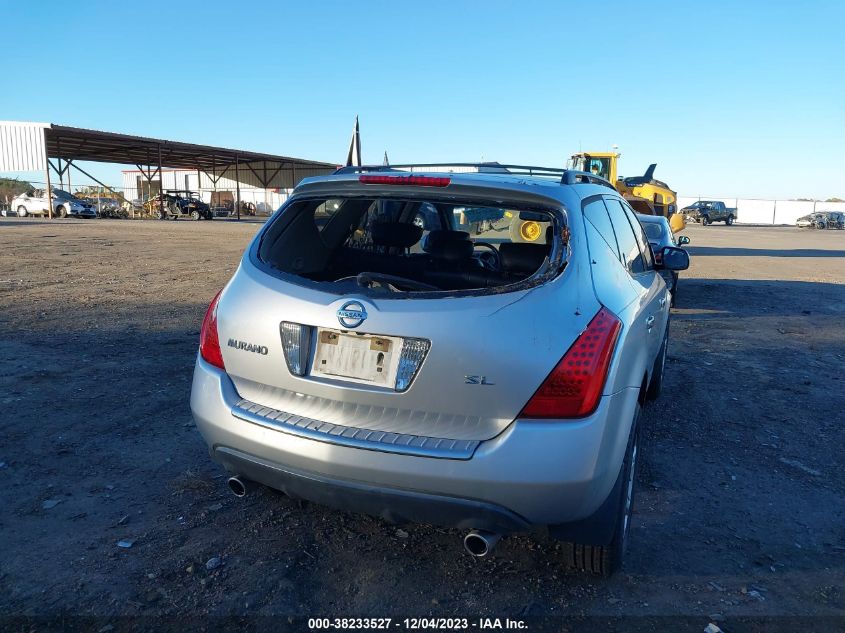 2007 Nissan Murano Sl VIN: JN8AZ08T97W522209 Lot: 38233527