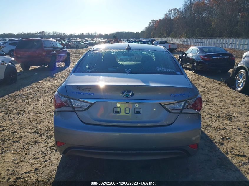 2015 Hyundai Sonata Hybrid VIN: KMHEC4A48FA130970 Lot: 38242208