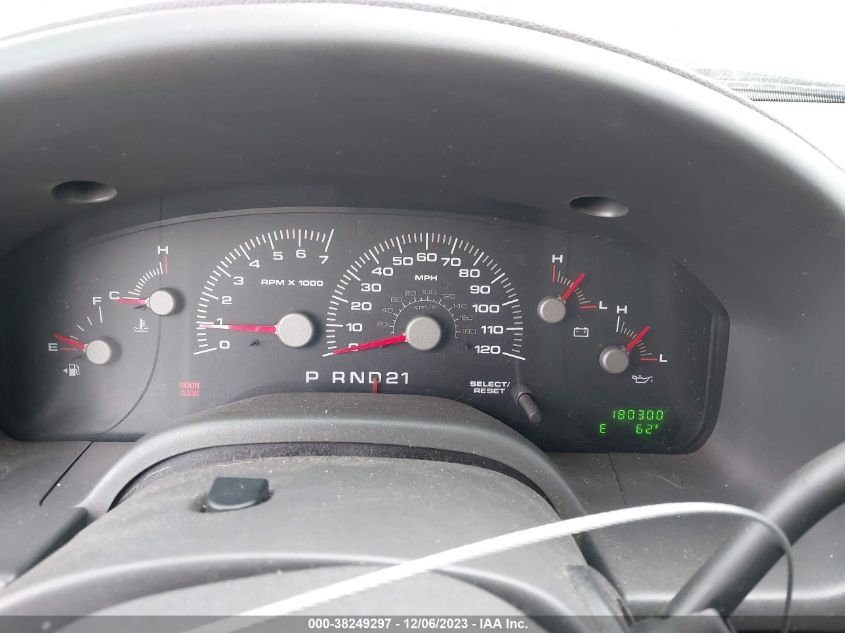 2004 Ford Expedition Xls VIN: 1FMRU13W24LB36003 Lot: 38249297