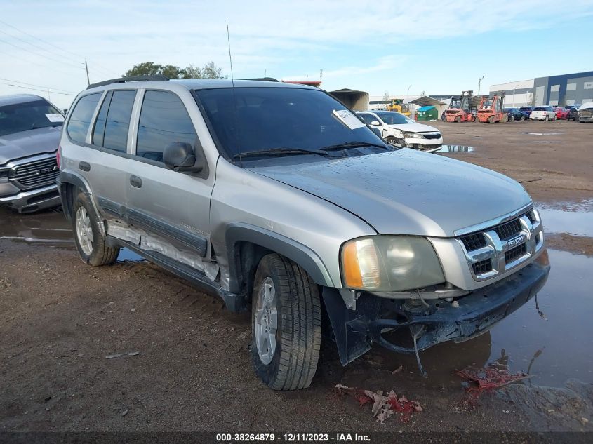 2006 Isuzu Ascender S VIN: 4NUDS13S162701159 Lot: 38264879