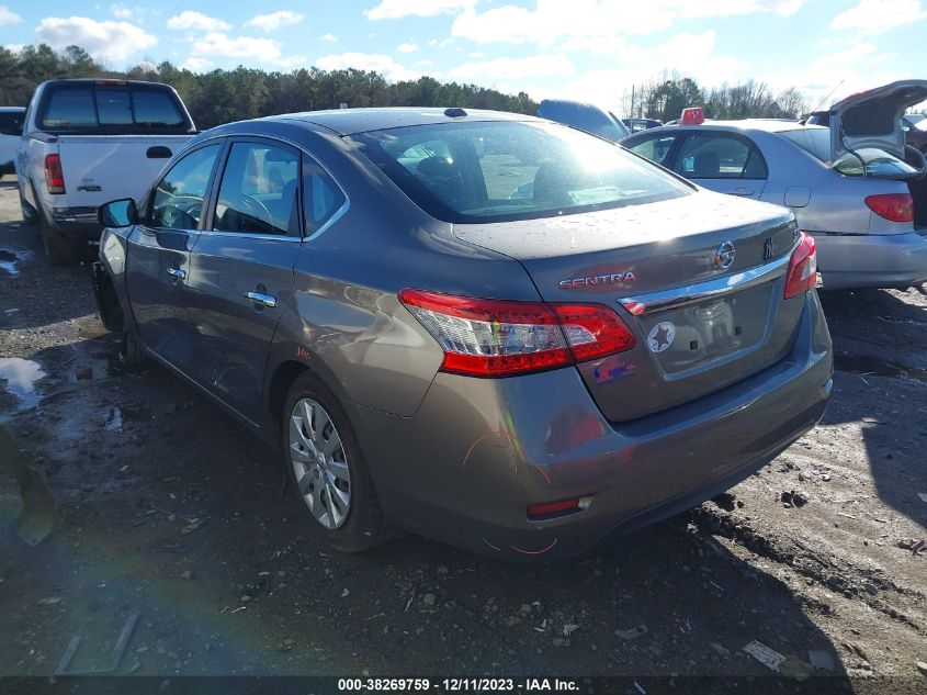 2015 Nissan Sentra Sv VIN: 3N1AB7AP7FL629496 Lot: 38269759