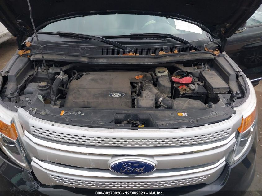 2013 Ford Explorer Xlt VIN: 1FM5K8D84DGA53985 Lot: 38270026