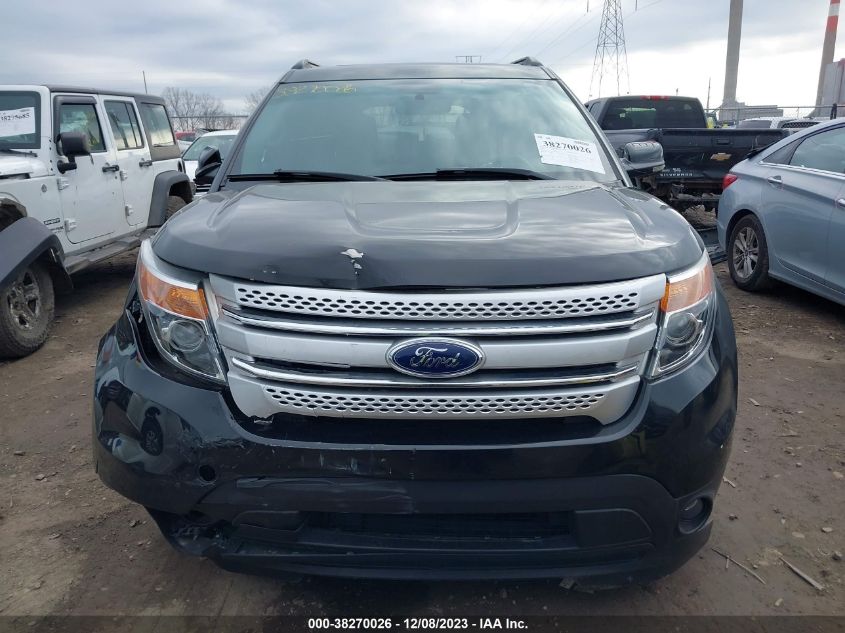 2013 Ford Explorer Xlt VIN: 1FM5K8D84DGA53985 Lot: 38270026