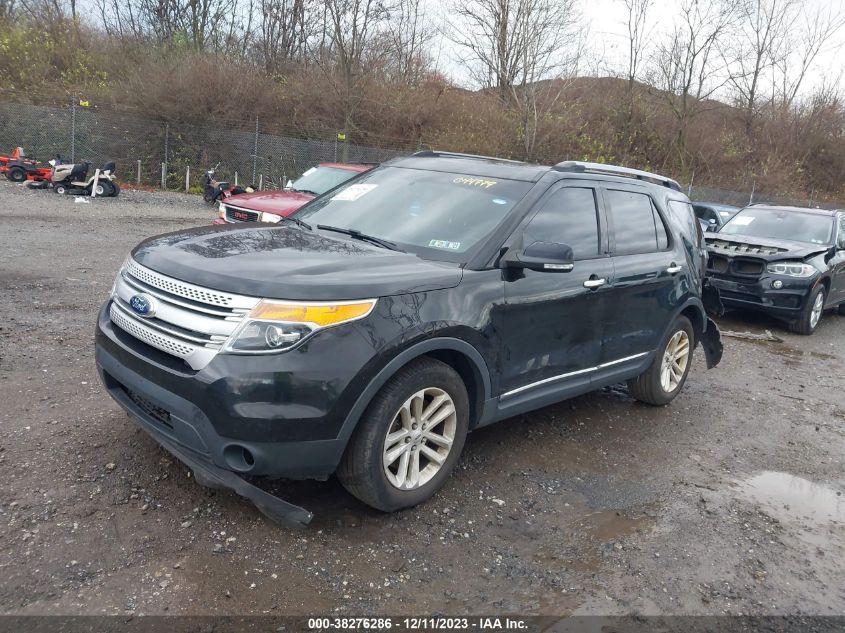 2015 Ford Explorer Xlt VIN: 1FM5K7D87FGC44779 Lot: 38276286